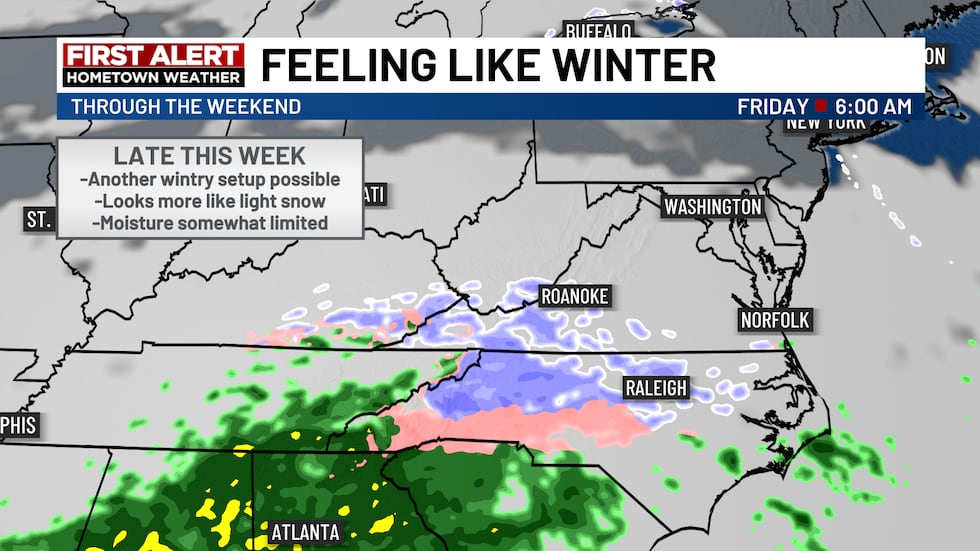 Scattered snow showers return by the end of the week.