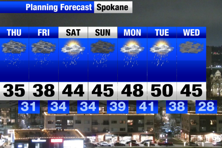 A variety of precipitation types expected as Inland Northwest showers return | Weather