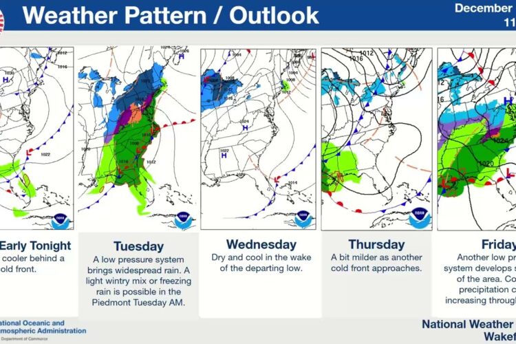 December 1, 2025 NWS Wakefield Live Briefing
