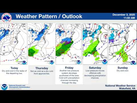 December 3, 2025 NWS Wakefield Live Winter Weather Briefing