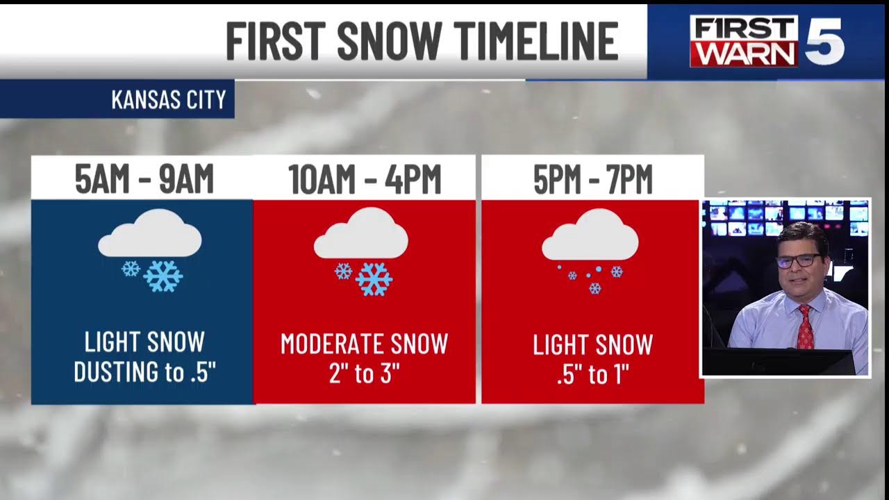 First Warn 5 Weather – Monday’s Snow Storm New Timeline, Details