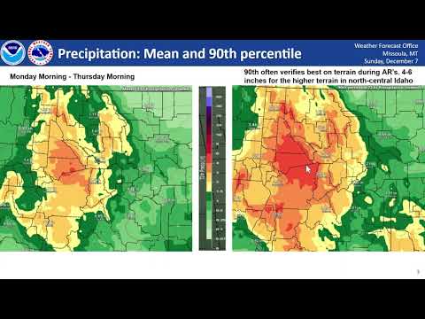 NWS Missoula Weather Briefing – December 7, 2025