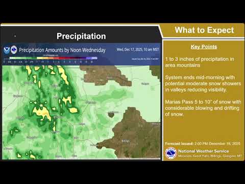 NWS Missoula Weather Briefing – Quick Update on Dec 17 2025 Wind Event