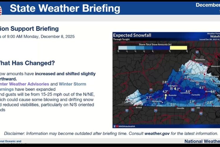 NWS winter watches and warnings