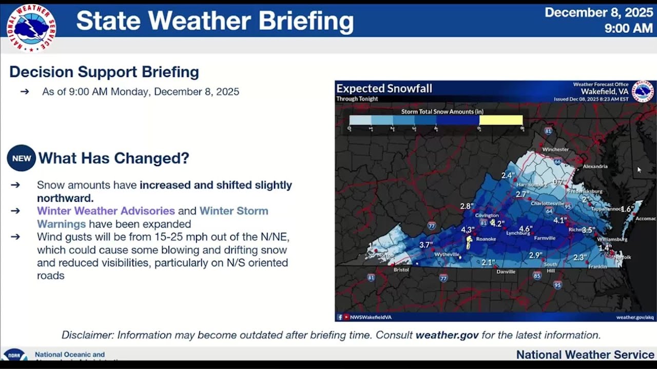 NWS winter watches and warnings