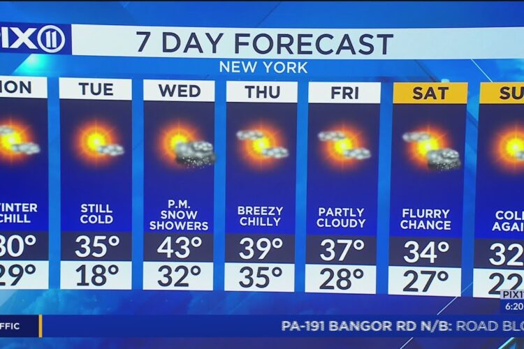 Snow possible in NY, NJ this week: Timeline, expected totals and more