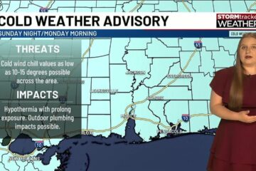 TODAY: Arctic weather settles in, increasing wind gusts