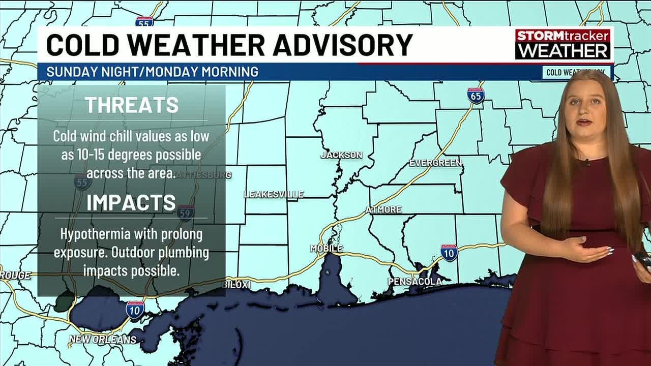 TODAY: Arctic weather settles in, increasing wind gusts