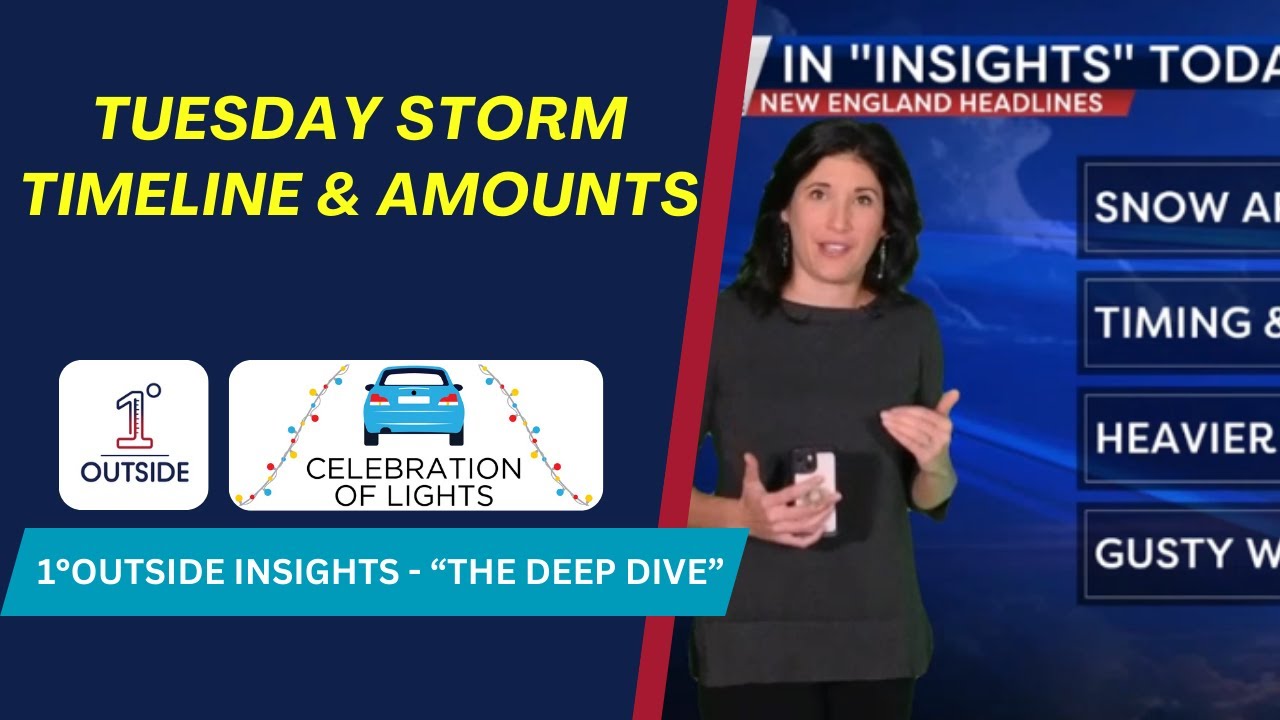 Tuesday Storm Timeline: Rain/Snow Line, Heavy Wet Snow Inland, Coastal Burst of Wind