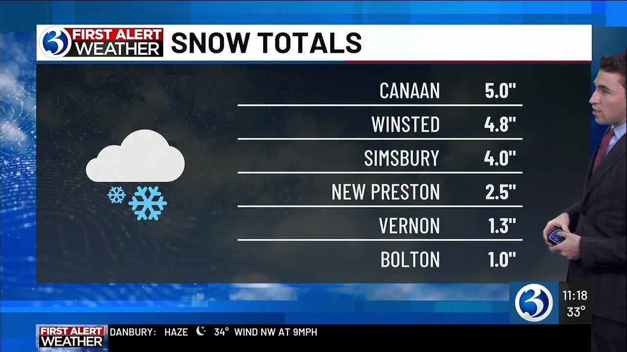 WEATHER: Two first alert weather days issued for frigid temperatures and an icy start
