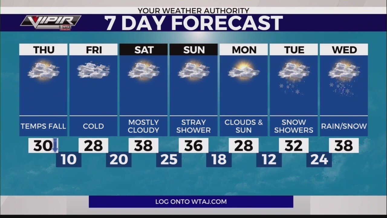 Weather forecast on Dec. 4, 2025 (Noon)